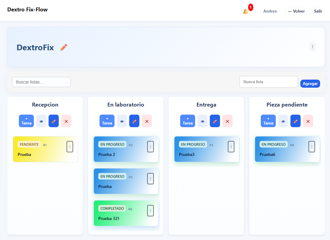 Preview Dextro Flow